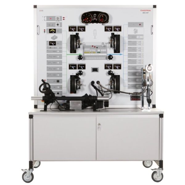 THEPRA Rijdynamicabesturing ABS ESP proline totaaloverzicht